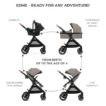 Kinderkraft Esme Pro 11 Piece Travel Bundle - Sand Beige - Image 6