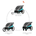 Kinderkraft NAVA 3in1 Baby Stroller - Hawaiian Blue - Image 2